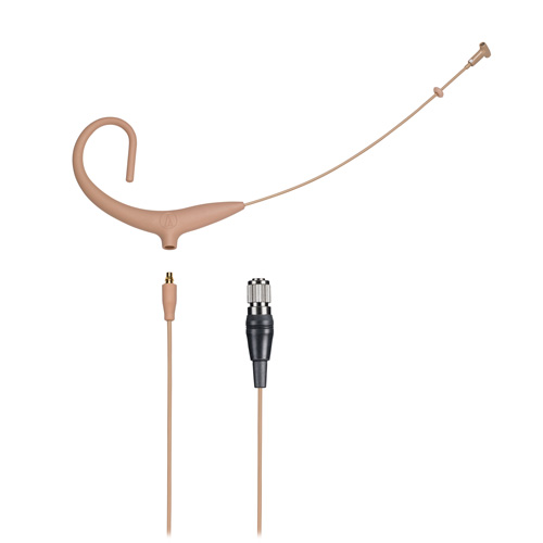 鐵三角 BP894xcH-TH 頭戴式心形指向性話筒 無線發射機MicroSet